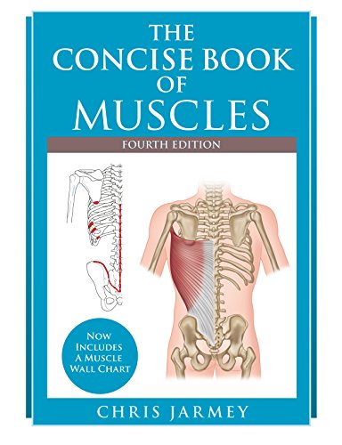 The Concise Book of Muscles (fourth edition)